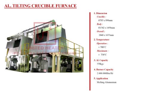 AL Tilting Crucible Furnace Industry