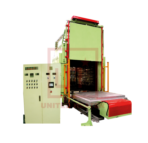 Mobile Tempering Oven Industry